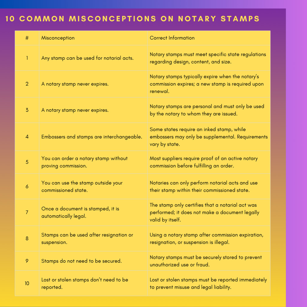 10 Misconceptions about notary stamps